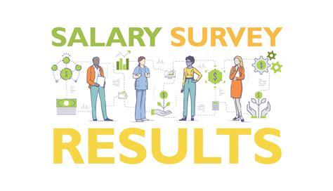charity salary benchmarking 2020|SALARY AND MARKET TRENDS SURVEY 2021 .